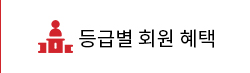 등급별 회원 혜택